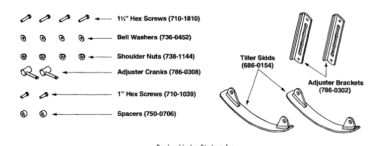 Attachment Skid Kit Diagram and Parts List for 014 190100 Cub Cadet Tiller